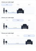 Type 2 EV Charging Cable: Which Length Do You Need? (5m, 7.5m or 10m)