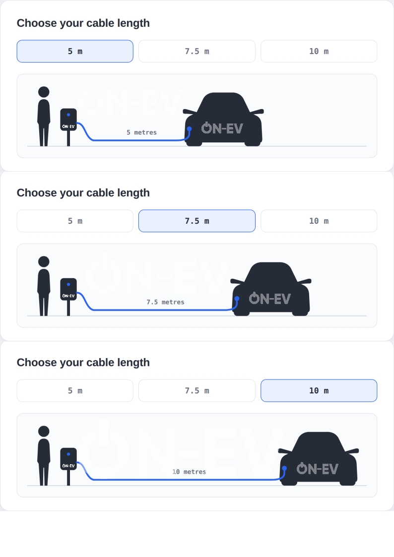 Type 2 EV Charging Cable: Which Length Do You Need? (5m, 7.5m or 10m)