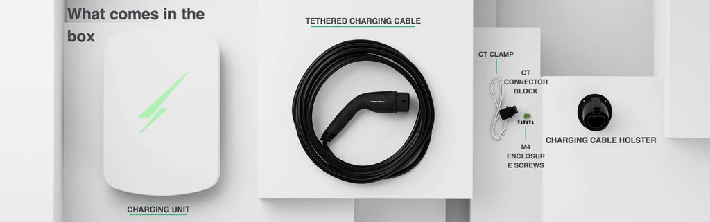 EV Charger Unboxing Diagram - What's Included with Tethered Charging Cable, Buy Home Charging Point Online