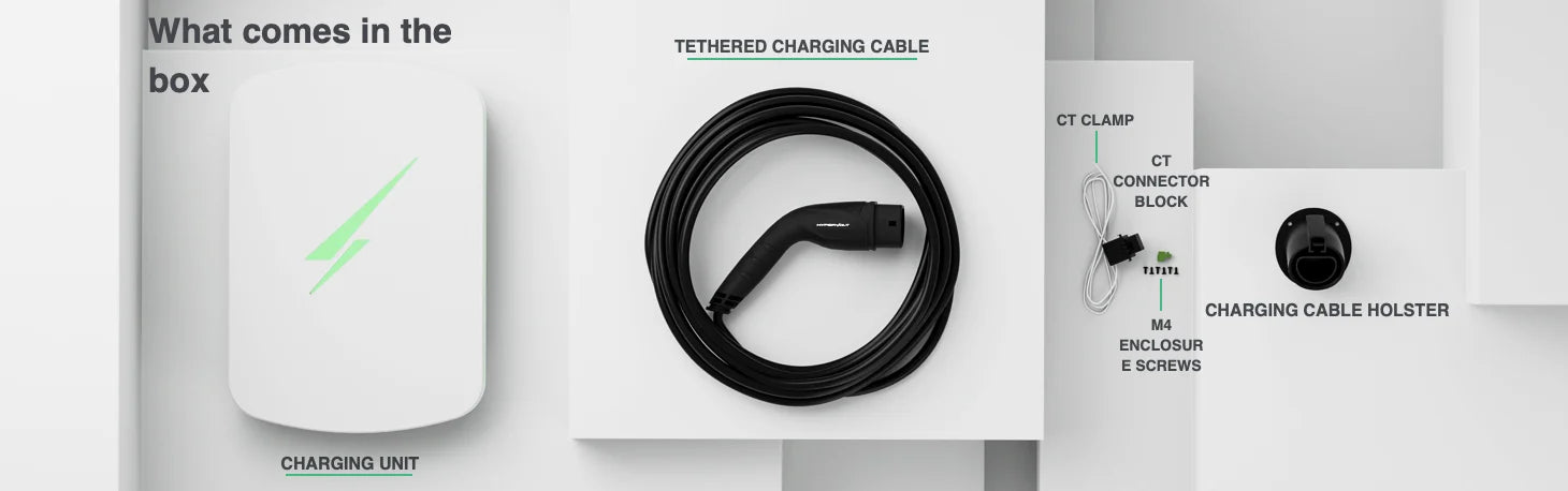 EV Charger Unboxing Diagram - What's Included with Tethered Charging Cable, Buy Home Charging Point Online