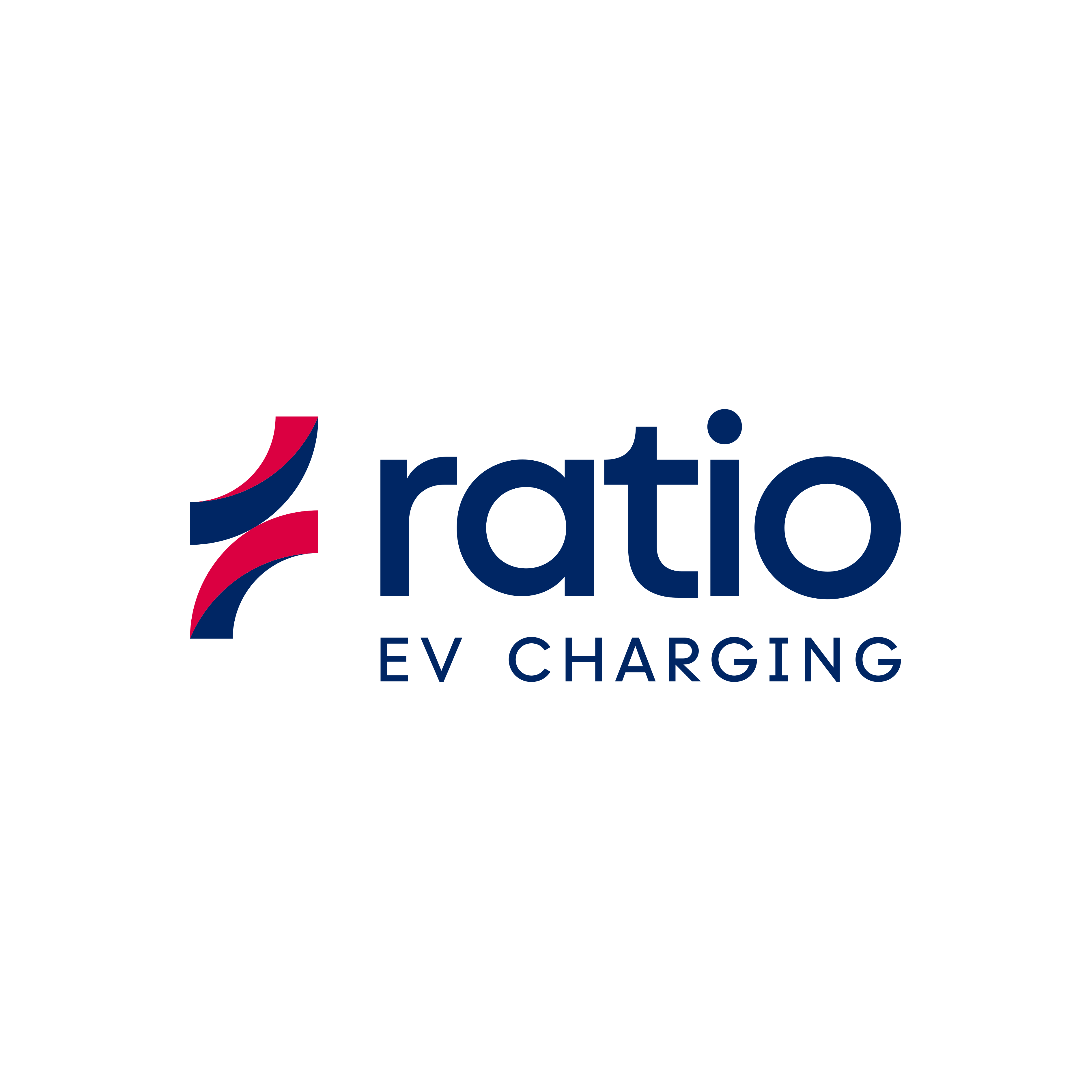Ratio Full-Day On-Site Commissioning
